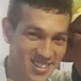 Javi from Matheu | Man | 37 years old | Virgo
