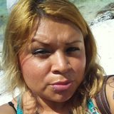Mari from Cancún | Woman | 36 years old | Sagittarius