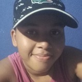 Mariaraimun4O from Itacoatiara | Woman | 22 years old | Capricorn