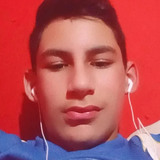 Guilhermemen8O from Ibia | Man | 23 years old | Scorpio