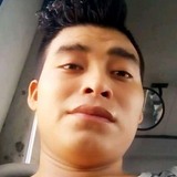 Sebastianjimtn from Chiapa de Corzo | Man | 29 years old | Libra
