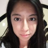 Marisol from Mexico | Woman | 35 years old | Cancer