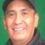 Vicconrojip from San Andres Ocotlan | Man | 56 years old | Pisces