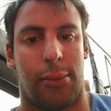 Makis from Kolding | Man | 32 years old | Gemini