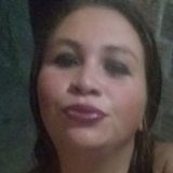 Kelly from Cruz | Woman | 32 years old | Virgo
