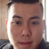 Hn from New Orleans | Man | 43 years old | Gemini