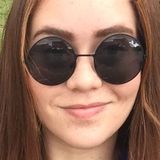 Sara from Sao Caetano do Sul | Woman | 33 years old | Aquarius