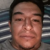 Maxi from Perosa Argentina | Man | 36 years old | Virgo