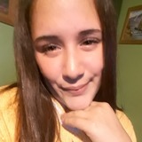 Ojospardos from Concepcion | Woman | 26 years old | Taurus