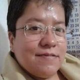 Negrs from Tepeji de Ocampo | Woman | 58 years old | Aquarius