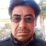 Castillocastfg from Cholula | Man | 57 years old | Sagittarius