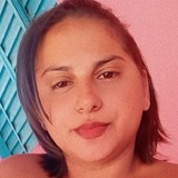 Raissasoares4C from Maraba | Woman | 28 years old | Gemini