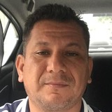 Emanuel from Puebla de Zaragoza | Man | 49 years old | Taurus