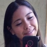 Sally from Irapuato | Woman | 31 years old | Aries