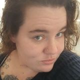Nicki from Interlaken | Woman | 34 years old | Cancer