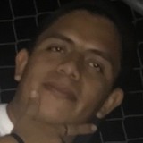 Zacariasdaviad from Santiago | Man | 26 years old | Capricorn