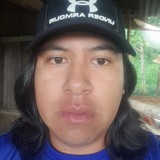 Luisferch11Yh from Sibundoy | Man | 32 years old | Pisces
