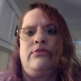 Macdowallmele4 from Brampton | Woman | 54 years old | Pisces