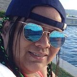 Mimz from Bulacan | Woman | 38 years old | Gemini