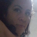 Patriciagomejl from Rosarito | Woman | 33 years old | Pisces