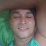 Xuxo from Tutoia | Man | 33 years old | Libra
