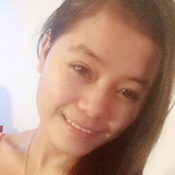 Jing from Rodovre | Woman | 40 years old | Capricorn