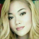 Samantha from Calamba | Woman | 30 years old | Scorpio