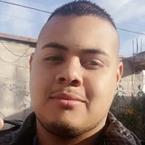 Luisfloresman4 from Hidalgo del Parral | Man | 32 years old | Sagittarius