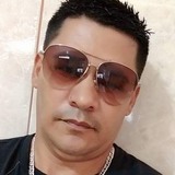 Fran from Nova Russas | Man | 47 years old | Gemini