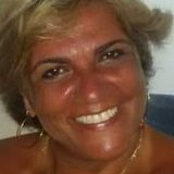 Rose from Paraiba do Sul | Woman | 30 years old | Taurus