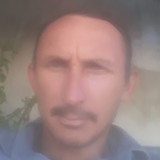 Jorgepinheirl2 from Pacajus | Man | 44 years old | Scorpio