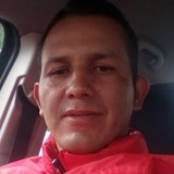 Miguel from Tultitlan | Man | 40 years old | Leo