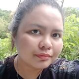 Nene from Quezon City | Woman | 33 years old | Gemini