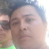 Roro from Llaillay | Man | 35 years old | Leo