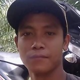 Vivoy12Irahmem from Samarinda | Man | 27 years old | Libra