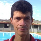 Gomes from Cacu | Man | 25 years old | Capricorn