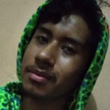 Fragtendf from Cuautla Morelos | Man | 24 years old | Sagittarius