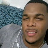 Jootasantoos from Niteroi | Man | 32 years old | Aquarius