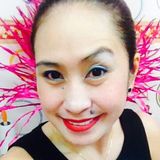 Sweet Shadow from Jeddah | Woman | 44 years old | Libra