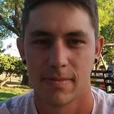 Thewolf from Bahia Blanca | Man | 32 years old | Virgo