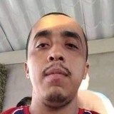 Perezjorge09E from Misantla | Man | 36 years old | Aries