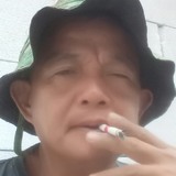 Din from Jakatra | Man | 54 years old | Capricorn