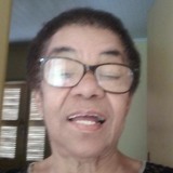 Nadirmarlenemw from Tubarao | Woman | 22 years old | Scorpio