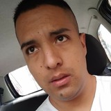 Luisalbertog46 from Magdalena Contreras | Man | 32 years old | Scorpio