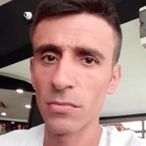 Hasan from Trabzon | Man | 40 years old | Scorpio