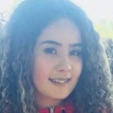 Edwar from Zapopan | Woman | 27 years old | Scorpio