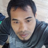 Nino from Jakarta Pusat | Man | 43 years old | Pisces