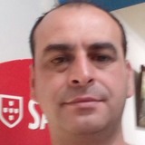 Sousa from Ponta Delgada | Man | 25 years old | Leo