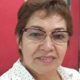 Milu from Lanus | Woman | 63 years old | Gemini