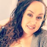 Sexyhred from Chandler | Woman | 34 years old | Libra